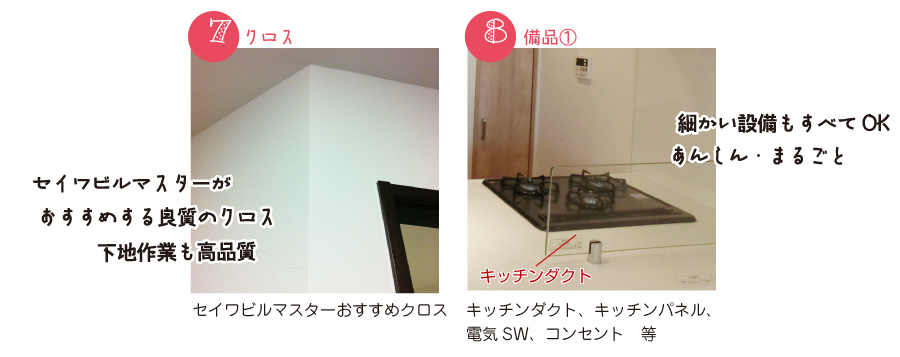 お家まるごとリフォームパック　クロス・備品