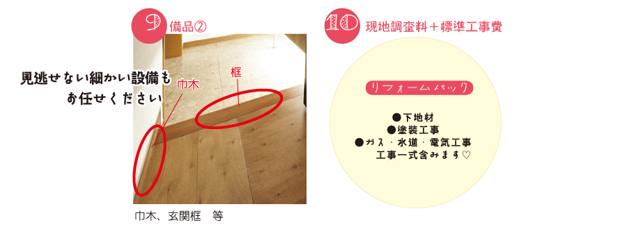 お家まるごとリフォームパック　建具・フローリング