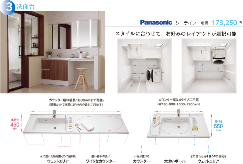 水廻り4点リフォームパック　使用設備・洗面台　パナソニック シーライン