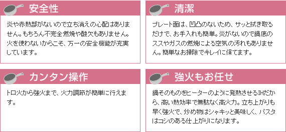 安全性・清潔・簡単操作・強火もお任せ