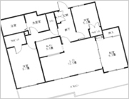 理想の間取りって？