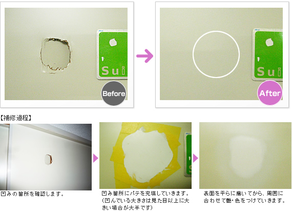 引き戸・ドアの凹み修復作業