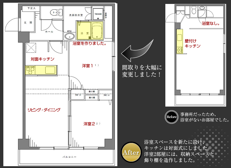 浴室スペースを新たに設け、
キッチンは対面式にしました。
洋室2部屋には、収納スペースと
飾り棚を造作しました。