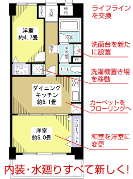 間取り、内装・水廻り全てを新しく